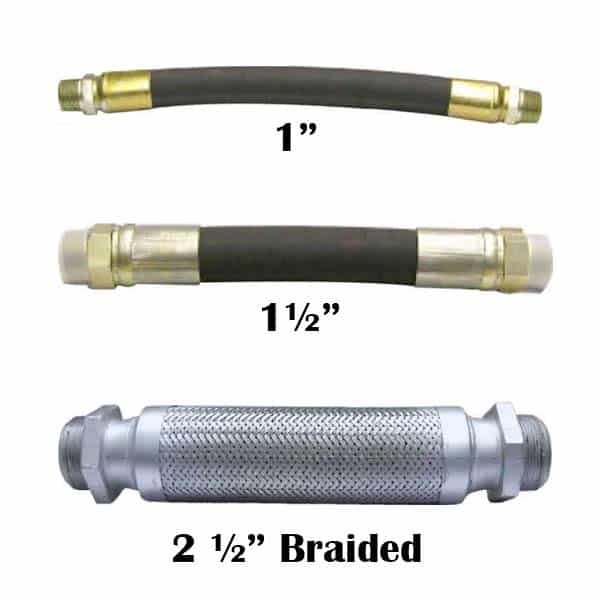 Cylinder Discharge Flex Hoses, 1" to 4", UL Listed